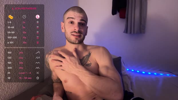 Greyoff bigdick Webcam SHOW @ Cam4 03-02-2025