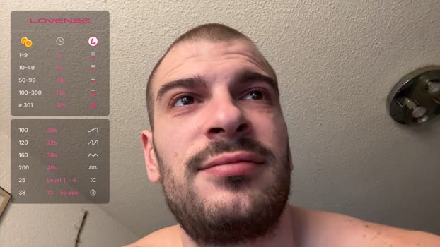 Greyoff gay Webcam SHOW @ Cam4 12-02-2025