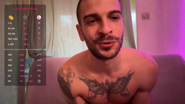 Greyoff bigass Webcam SHOW @ Cam4 15-02-2025