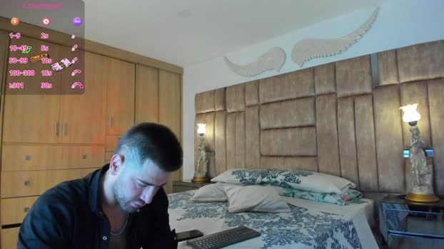 petterandwilly wank Webcam SHOW @ Cam4 22-03-2025