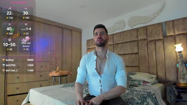 petterandwilly amateur Webcam SHOW @ Cam4 21-04-2025