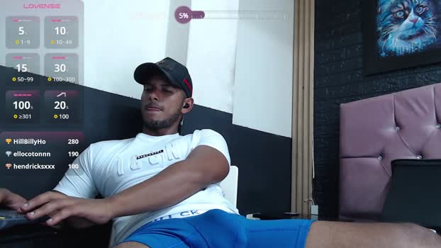 Chris_Dick99 jerkoff Webcam SHOW @ Cam4 15-05-2025