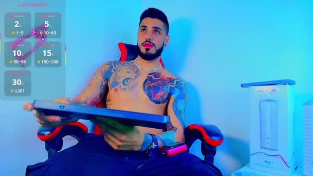 amodeus_bael jerkoff Webcam SHOW @ Cam4 03-11-2025