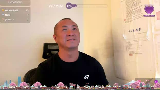 Chih555 deepthroat Webcam SHOW @ Cam4 02-01-2026