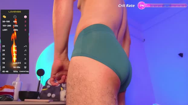 lukaforge skinny Webcam SHOW @ Cam4 25-03-2026