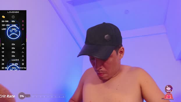 lukaforge Video Webcam SHOW @ Cam4 03-04-2026
