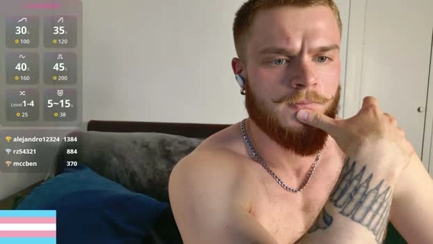 victortransman 11-05-2026 Male Cap playtime XXX sexymale sexykitty