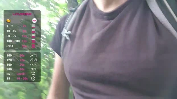 Pegyourdaddy 17-07-2026 Male Cap hard Gay beautiful Naked