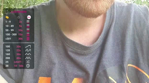Pegyourdaddy 18-07-2026 Male Cap suckshow kink sexybody ass