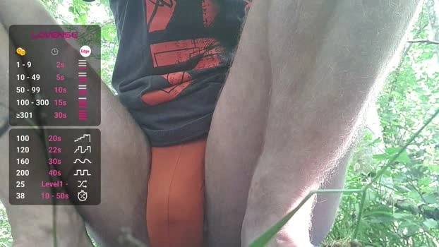 Pegyourdaddy 19-07-2026 Male Cap fuck spank beauty orgasm