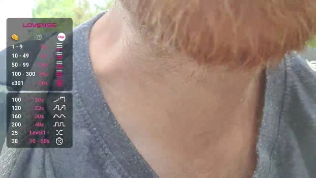 Pegyourdaddy 19-07-2026 Male Cap jerkoff show fuckface nasty