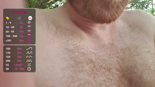 Pegyourdaddy 19-07-2026 Male Cap moan fuckface Show suckcock
