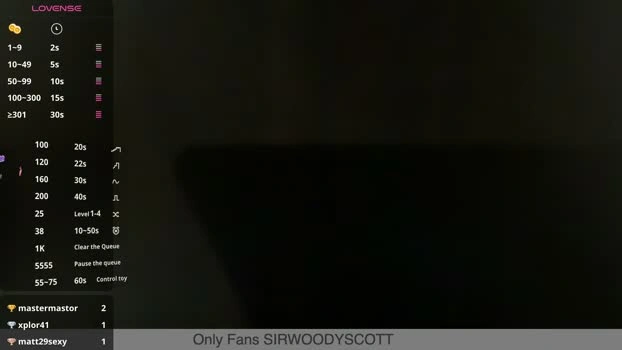 SirWoodyScott 18-07-2026 Male Cap big Video sexykitty jerkoff