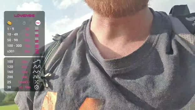 Pegyourdaddy 19-07-2026 Male Cap deep hot kinky sexy