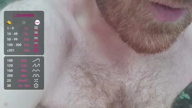 Pegyourdaddy 20-07-2026 Male Cap sexybody beauty Nude orgasm