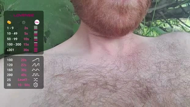 Pegyourdaddy 20-07-2026 Male Cap suckcock oral jackoff big
