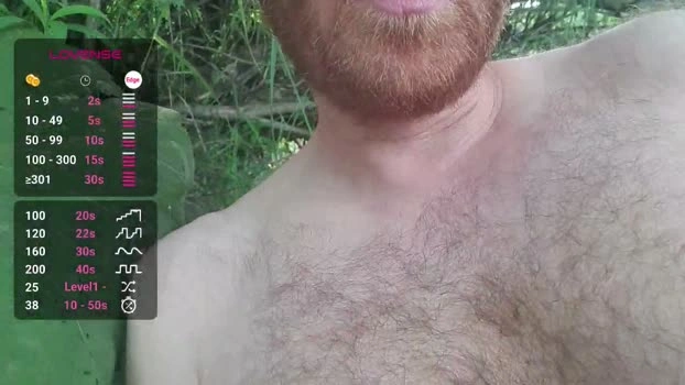 Pegyourdaddy 20-07-2026 Male Cap Gay suckshow beautiful bigass