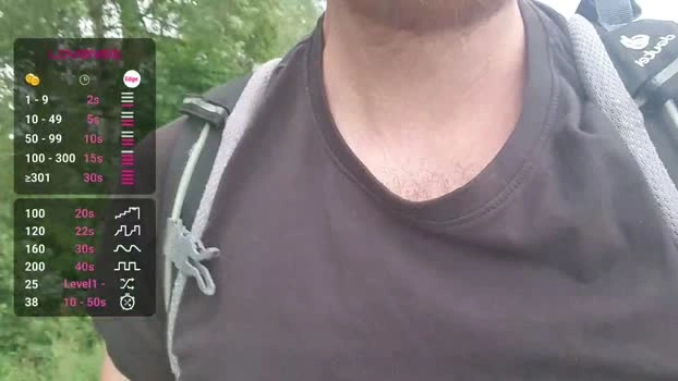 Pegyourdaddy 20-07-2026 Male Cap fingering fingers lick naked