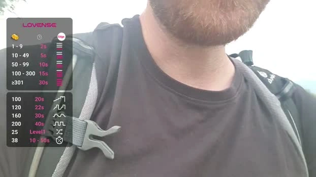 Pegyourdaddy 20-07-2026 Male Cap deepthroat Porn kink prettyface