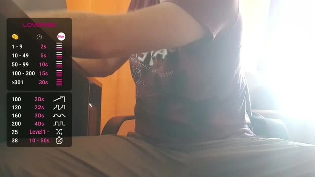 Pegyourdaddy 22-07-2026 Male Cap bigballs big amateur fuckface