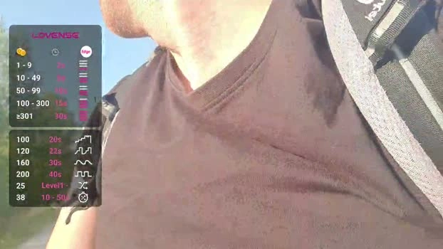 Pegyourdaddy 23-07-2026 Male Cap legs love hot bigballs