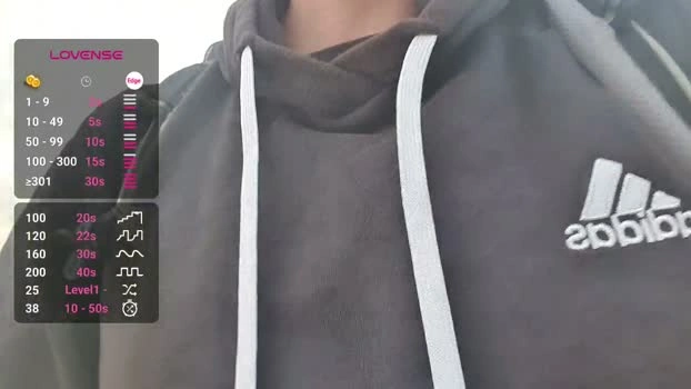 Pegyourdaddy 23-07-2026 Male Cap ass squirt big fuckface