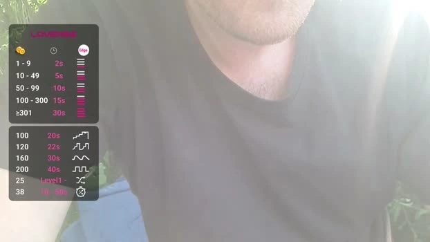 Pegyourdaddy 24-07-2026 Male Cap kinky ass beauty kiss